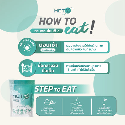 Fasting Set -  เซตตัวช่วย IF  MCT X 80 g. 1 ถุง + META X 1 กล่อง