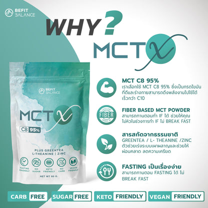 Fasting Set -  เซตตัวช่วย IF  MCT X 80 g. 1 ถุง + META X 1 กล่อง