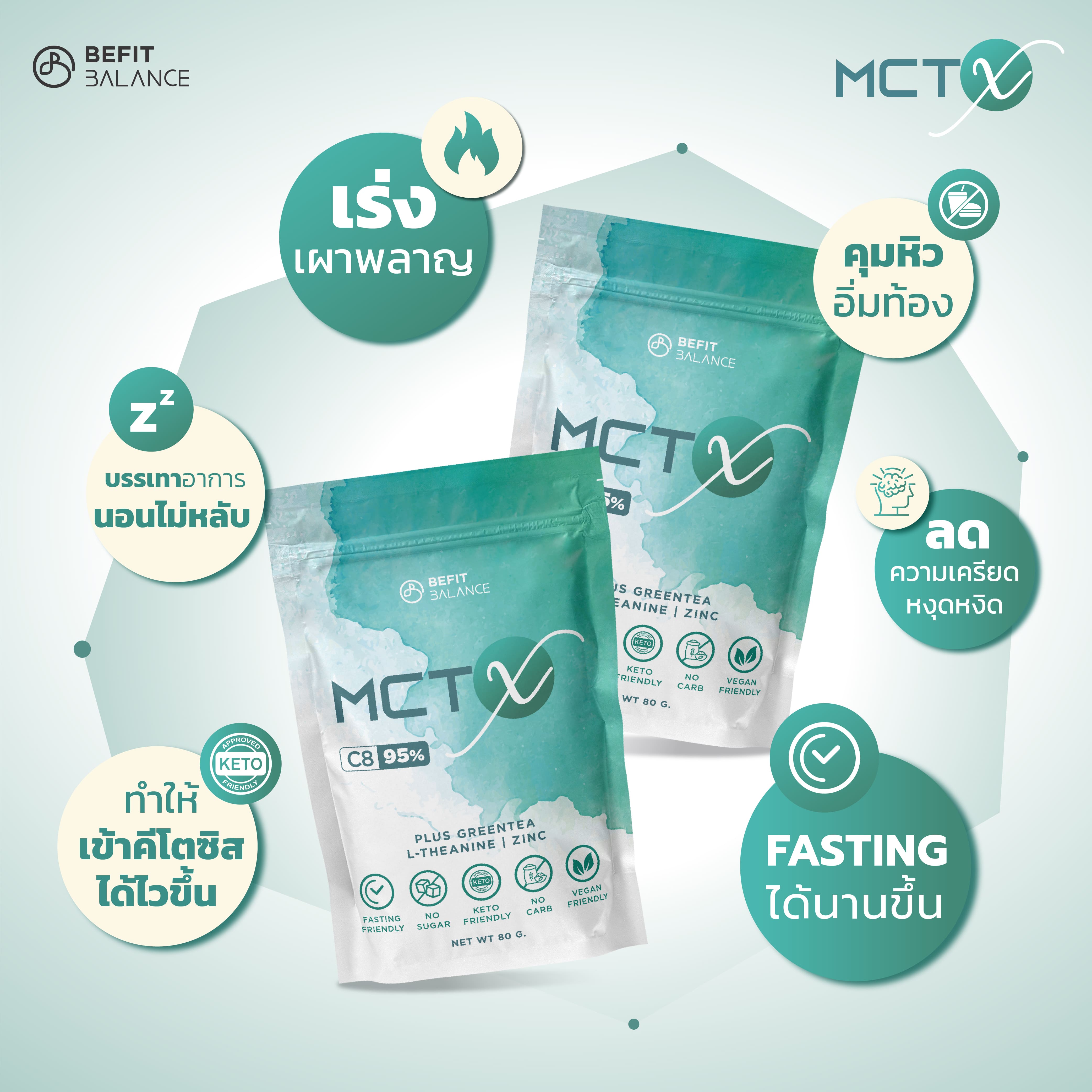 Fasting Set -  เซตตัวช่วย IF  MCT X 80 g. 1 ถุง + META X 1 กล่อง