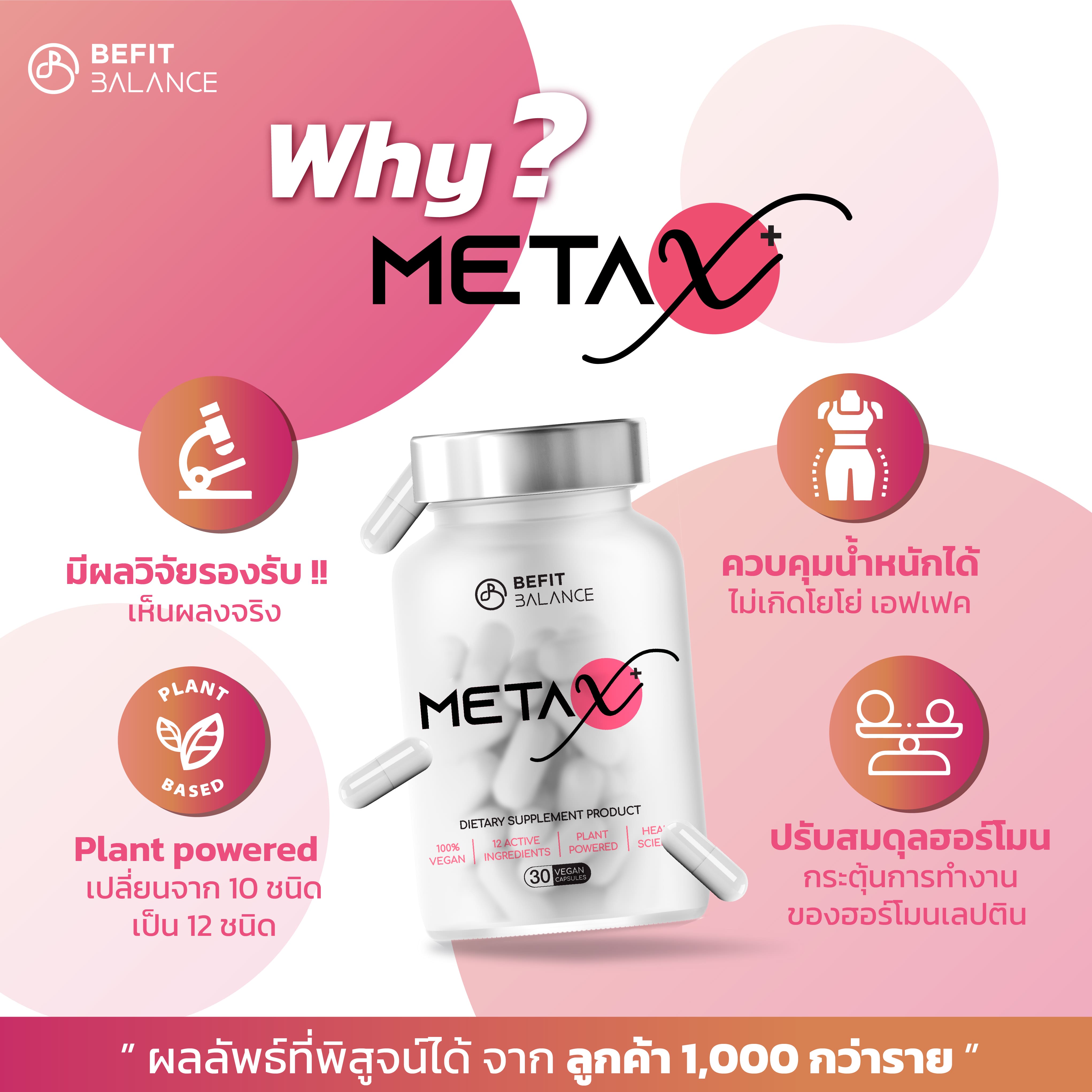 Fasting Set -  เซตตัวช่วย IF  MCT X 80 g. 1 ถุง + META X 1 กล่อง