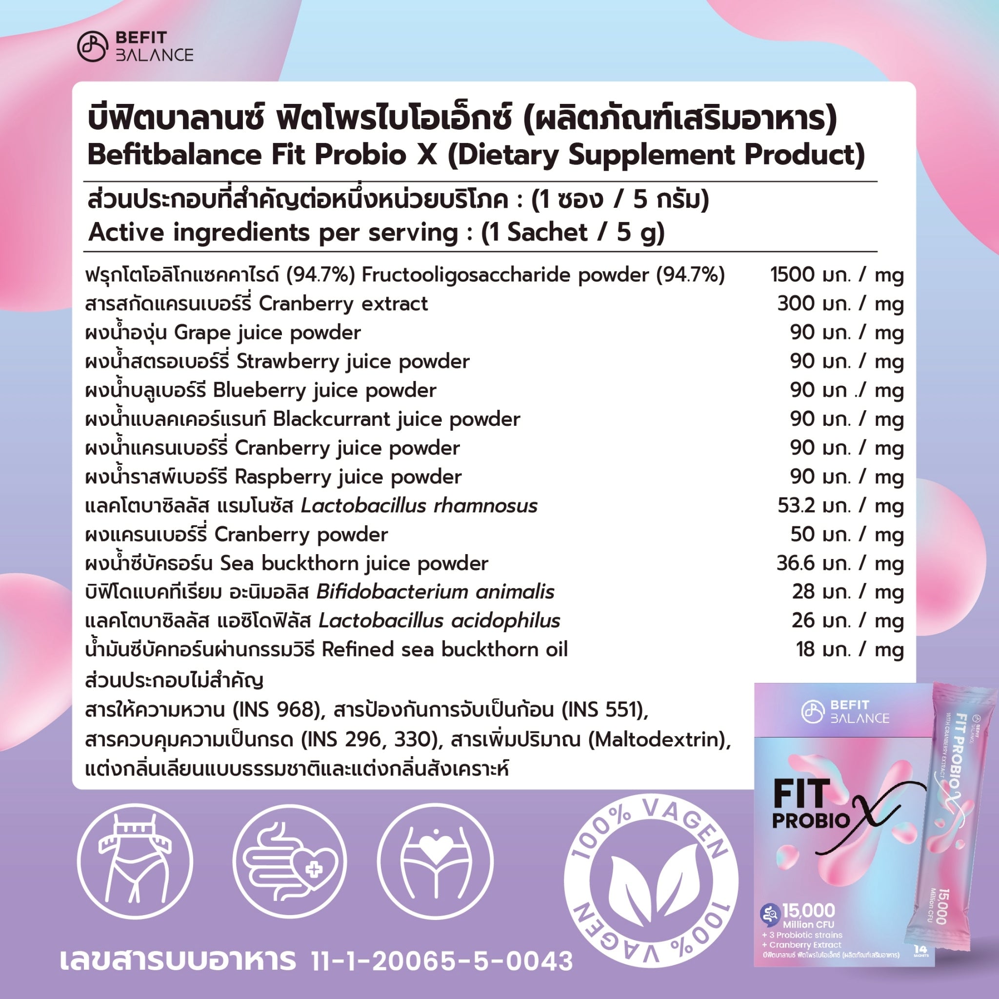 FITPROBIO X