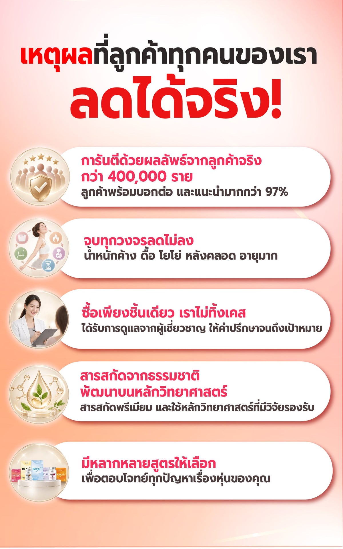 Befitbalance