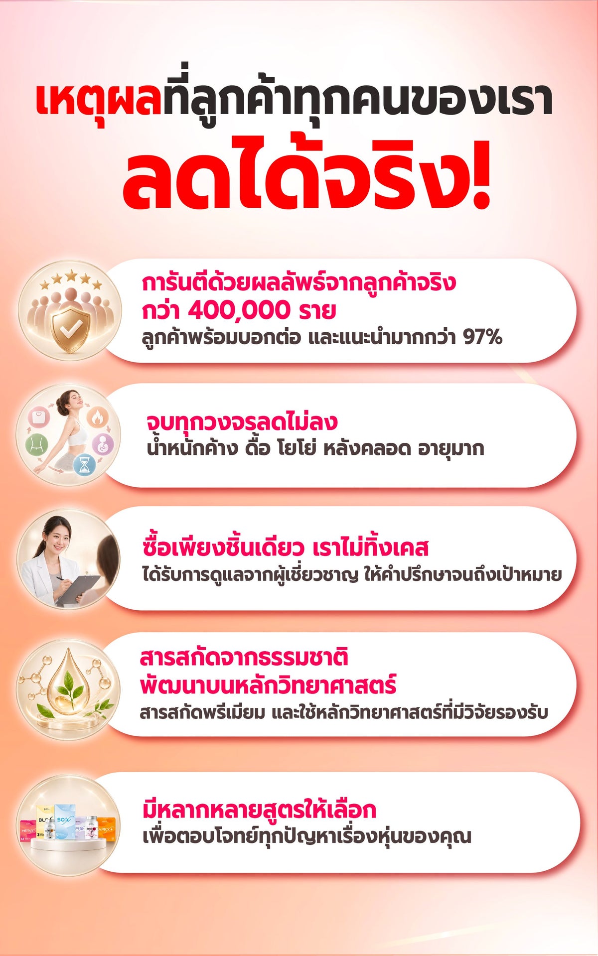 Befitbalance