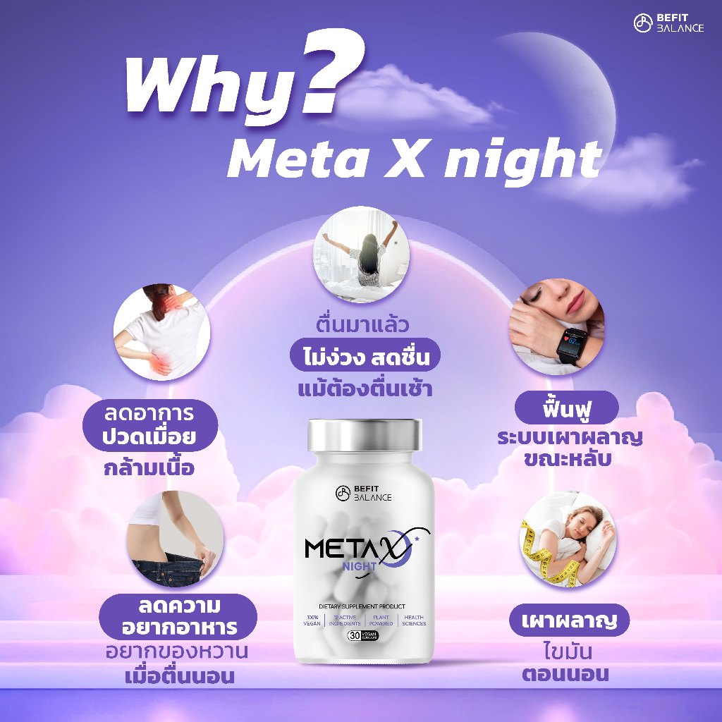 BeFitBalance SET BURN 24 HOURS  Meta X 1 ขวด /  Meta X night 1 ขวด