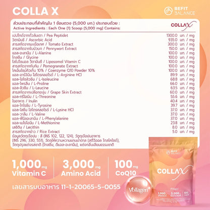 COLLA X 75 g คอลลาเจนจากพืข รสพีช คืนความอ่อนเยาว์ ปรับสีผิวให้ขาว กระจ่างใส ล็อคความชุ่มชื่น ให้ผิวนุ่ม